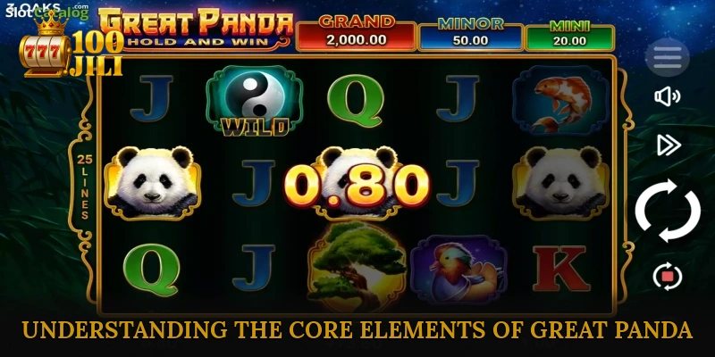 Understanding the Core Elements of Great Panda