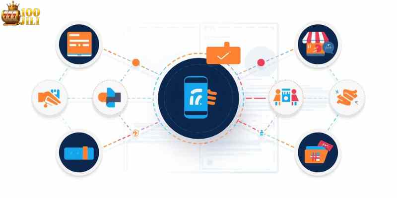 Multi-channel payment gateway integration.