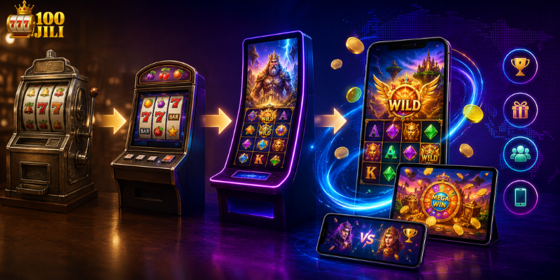 The Evolution of Online Slot Entertainment