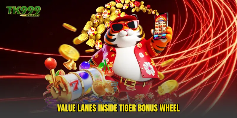Value lanes inside Tiger Bonus Wheel